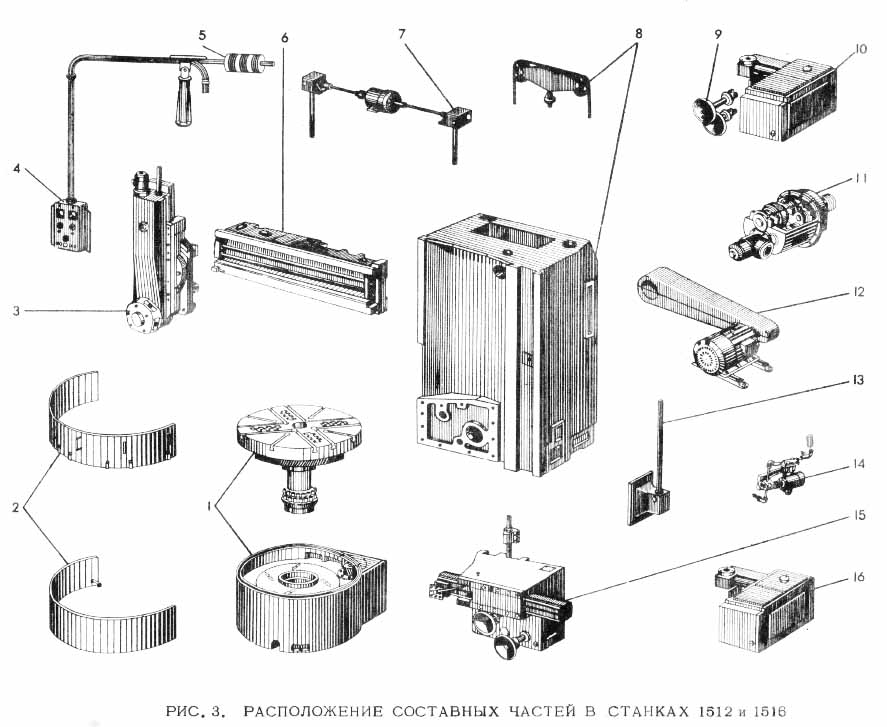 Розташування складових частинин токарно-карусельного верстата 1516Ф1 1516Ф1 Розташування складових частинин токарно-карусельного верстата